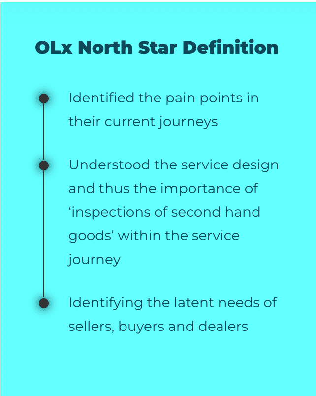 OLX North Star project visual (back)